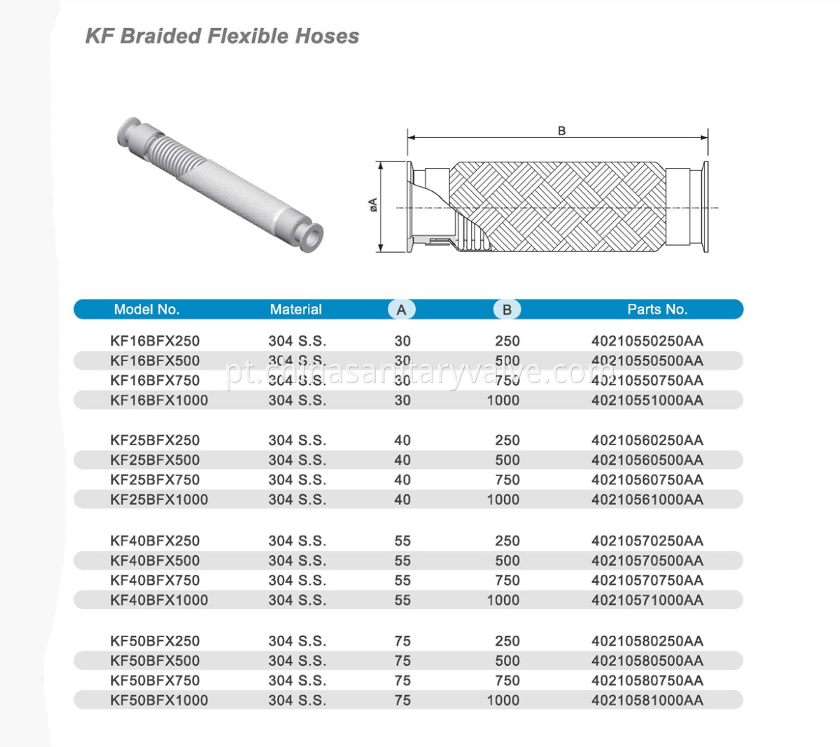 KF Baided Flexible Hoses Drawings